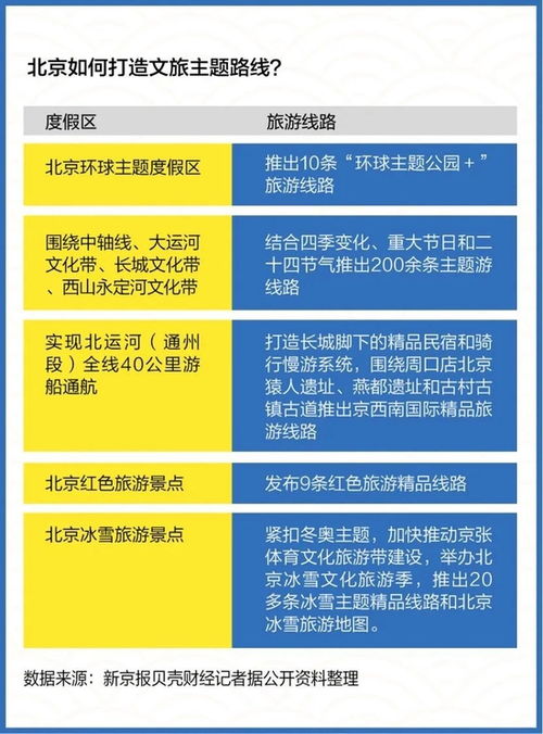 圖解北京文化產(chǎn)業(yè)實(shí)力 數(shù)字文化創(chuàng)意內(nèi)容應(yīng)用服務(wù)的領(lǐng)先優(yōu)勢(shì)與核心驅(qū)動(dòng)力